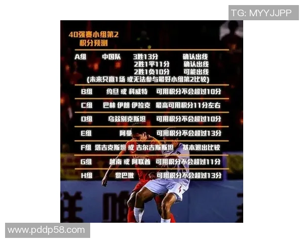 足球球星卡大揭秘：如何在抽卡中收获稀有门将卡包的惊喜体验